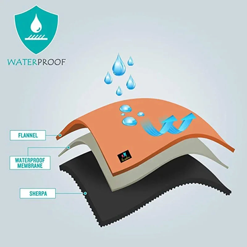 Ultra-Soft Waterproof Blanket